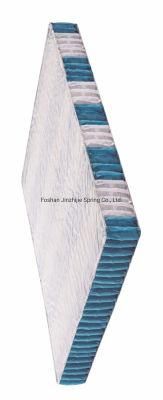 Gel-Memory-Furniture-Hotel-Home-Bed-Mattress Pocket Spring 3/5/7/9-Zone Pocket Coil Unit /Customized Mattress Spring