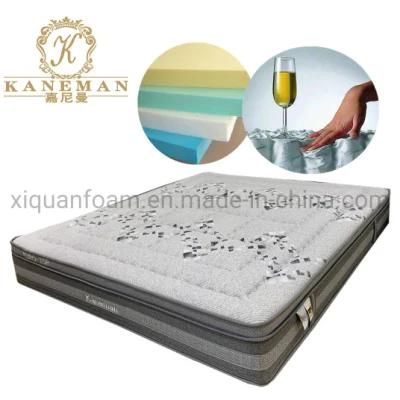Euro Spring Mattress Cheap Pocket Spring Mattress Roll Pack Mattress