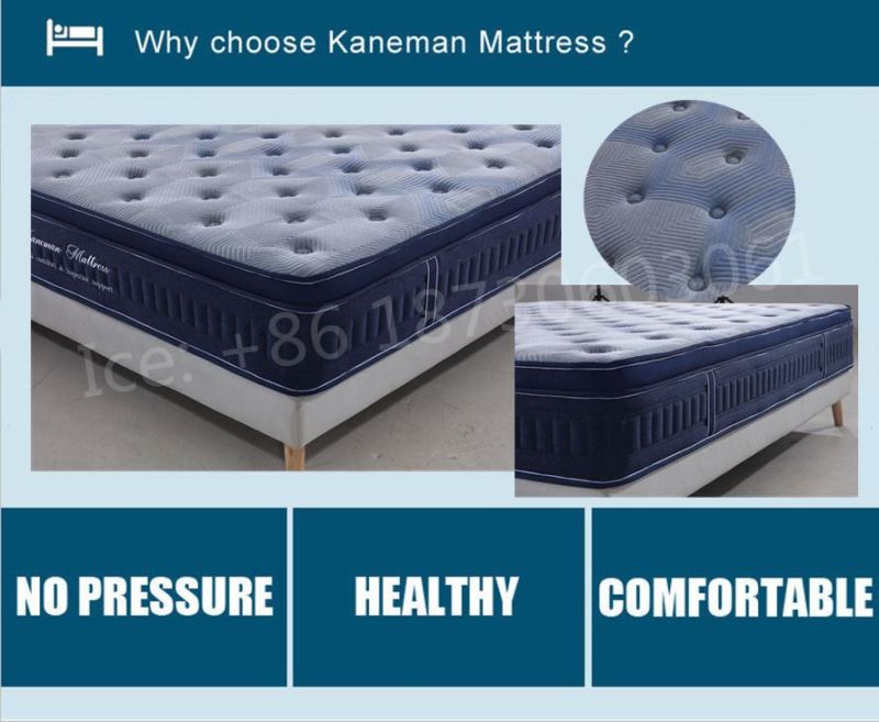 Wholesale Spring Mattress Cheap Hotel Mattress King Size