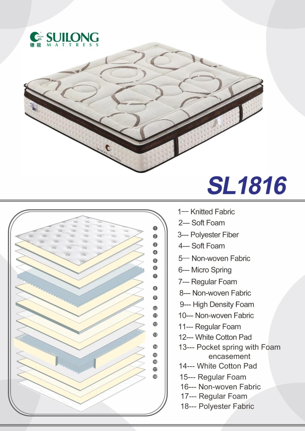 Good Sleep Mattress Bedroom Furniture Soft Foam Spring Mattress