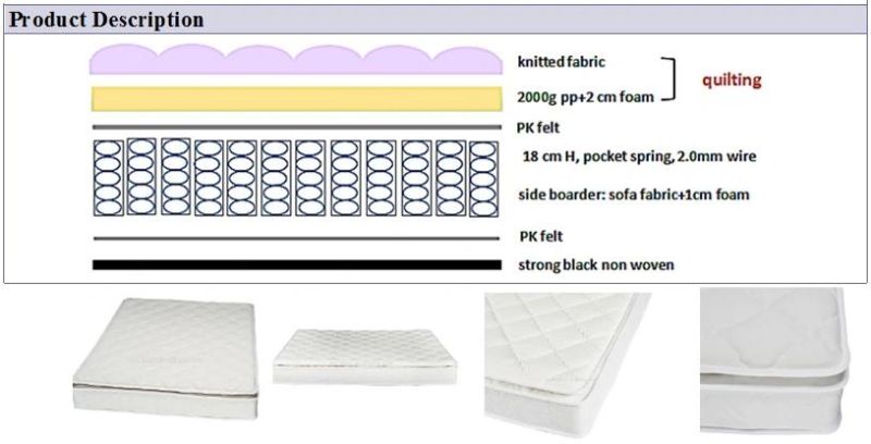 Premium Quality Bedroom/Hotel/Home/Furniture Foam Mattress with Independent Pocket Coil Springs