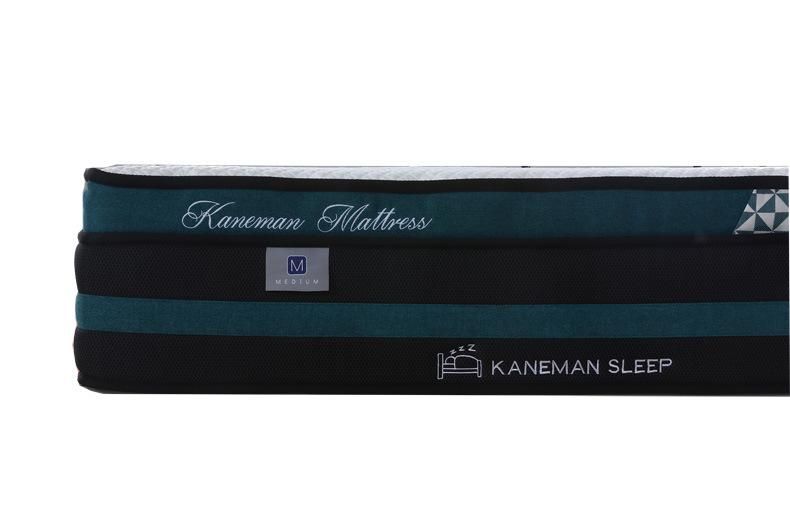 Custom Mattress Roll Packed Cheap Colchones From China Mattress Manufacturer
