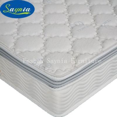 Cheapest Hard Foam Pocket Spring Bed Mattress in Cheap Price for Double Bed