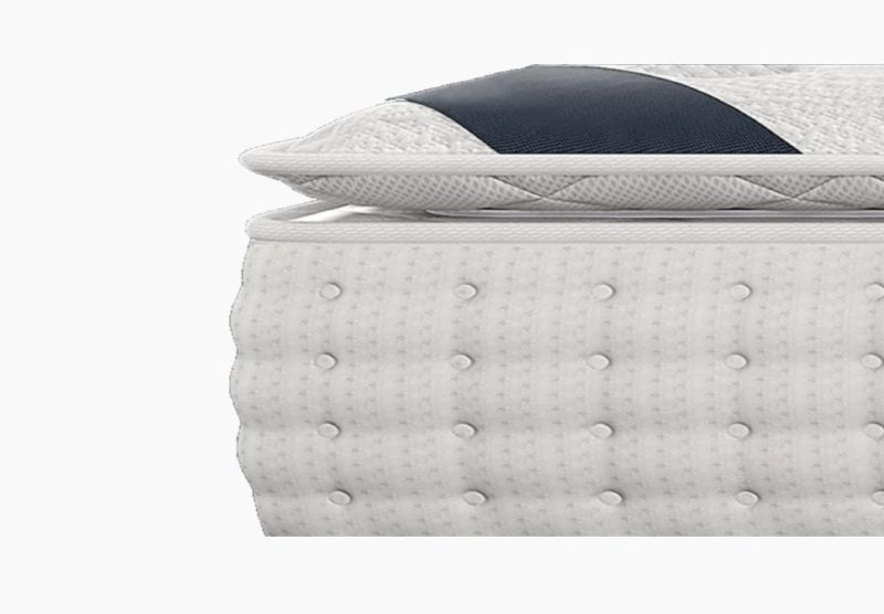 Factory Directly Sales Soft Economic Foam Pocket Spring Mattress