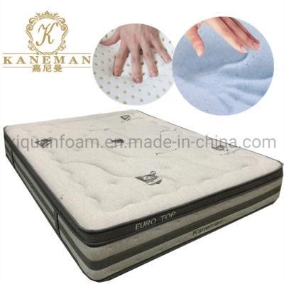 Blue Memory Foam Mattress Hotel Mattress Firmness Compress Mattress in a Box