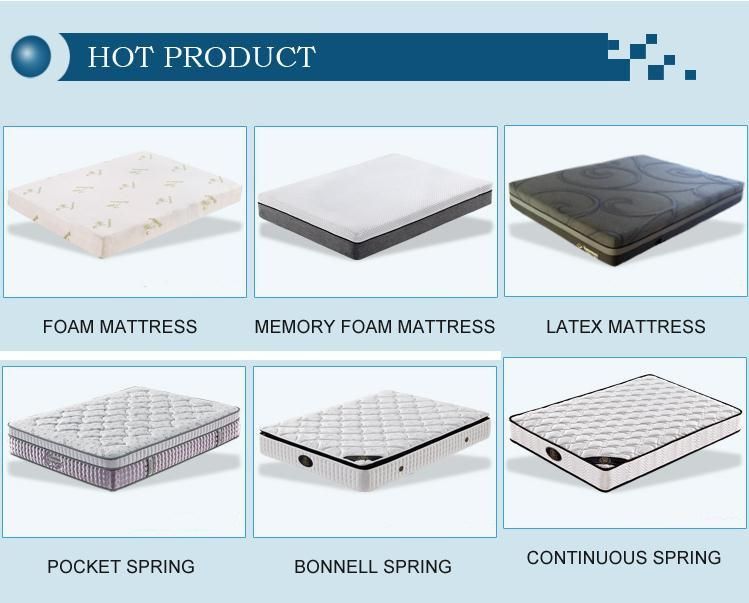 13 Inch Hotel Pocket Spring Visco Cooling Gel Memory Foam Mattress