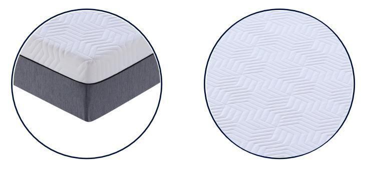 Foam Mattress with Anti-Skidding Fabric