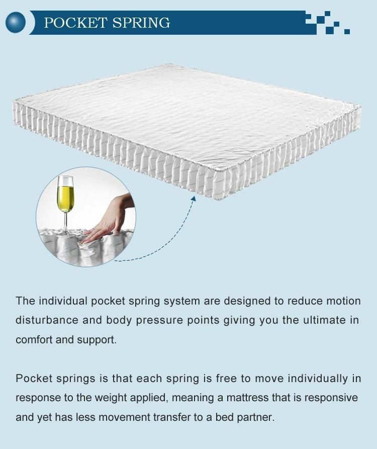 Bamboo Pillow Top Royal Comfort Spring Mattress Roll up Pocket Spring Mattress