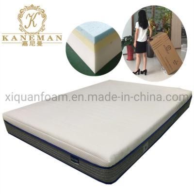 Types of Foam Mattress King Size Memory Foam Mattress Custom Sizes Wholesale Price