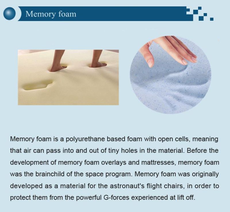 Luxury 13inch Memory Foam Mattress Pocket Spring Hotel Mattress Wholesale Price