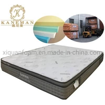 Buy Spring Mattress Cheap Bedroom Mattress Back Pain Mattress 10inch