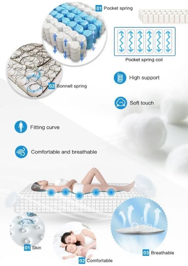 Concise Knitted Fabric Home Furniture Hotel Bed Soft Foam Pocket Spring Mattress