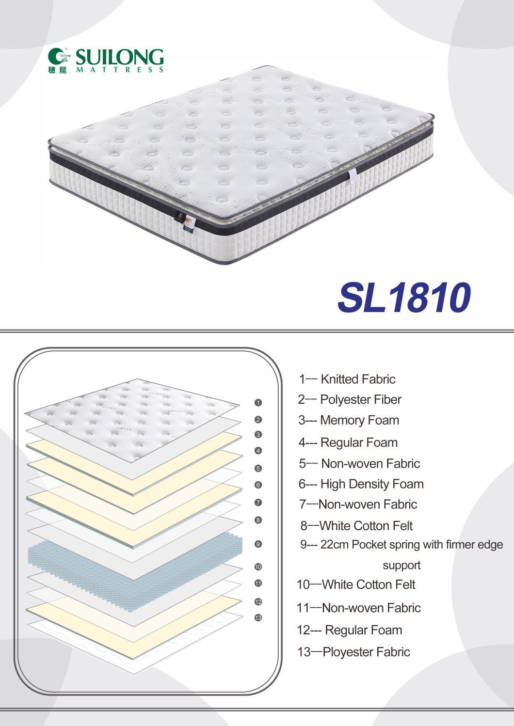 Hot Sale Mattress Furniture Memory Foam Latex Pocket Spring Mattress