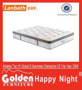 Comfortable Mattress China Manufacturer