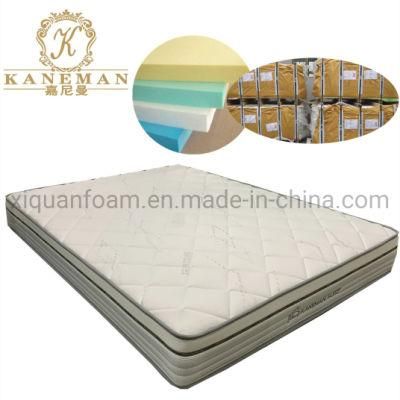 Wholesale Spring Mattress Firm Bed Mattress in Pallet Factory Supply