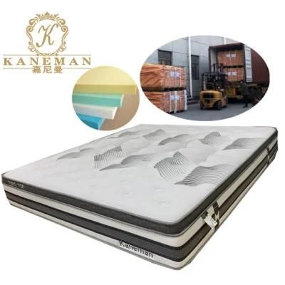 Relax Spring Mattress Firm Spring Mattress Wholesale Pocket Coil Spring Mattress