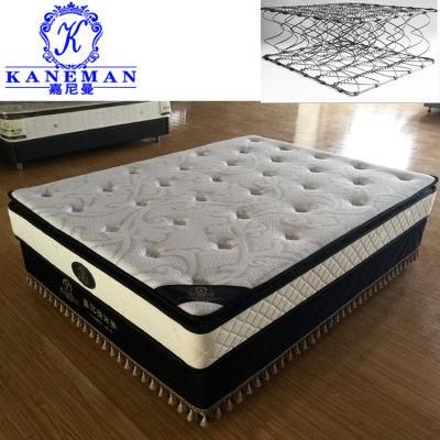 Best Price 10inch High Quality Cheap Spring Mattress for Wholesale