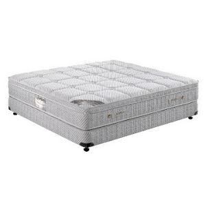 2015 Southerland Mattress Reviews (MS-Eston)