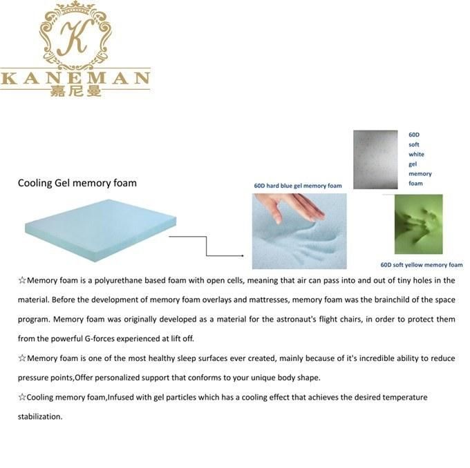 12inch OEM Luxury Foam Mattress in a Box