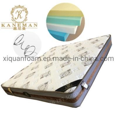 Economical Spring Mattress Wholesale Mattress Hot Sale Mattress