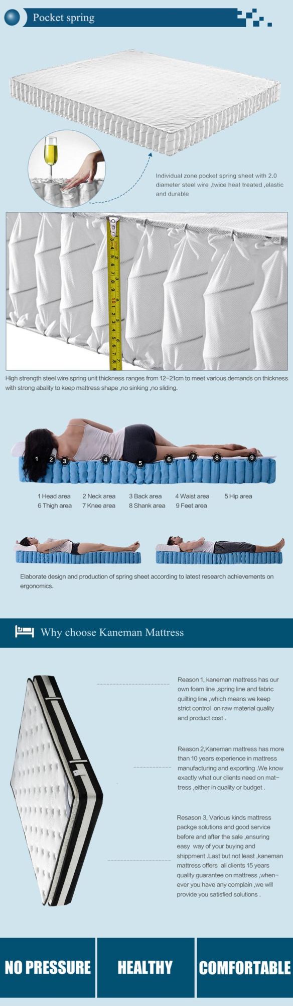 Compress 10inch Mattress Pillow Top Mattress Pocket Spring Mattress