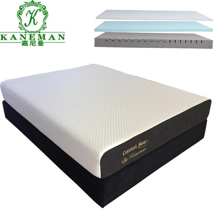 Made in China Sleepfull Memory Foam Mattress with Box Package