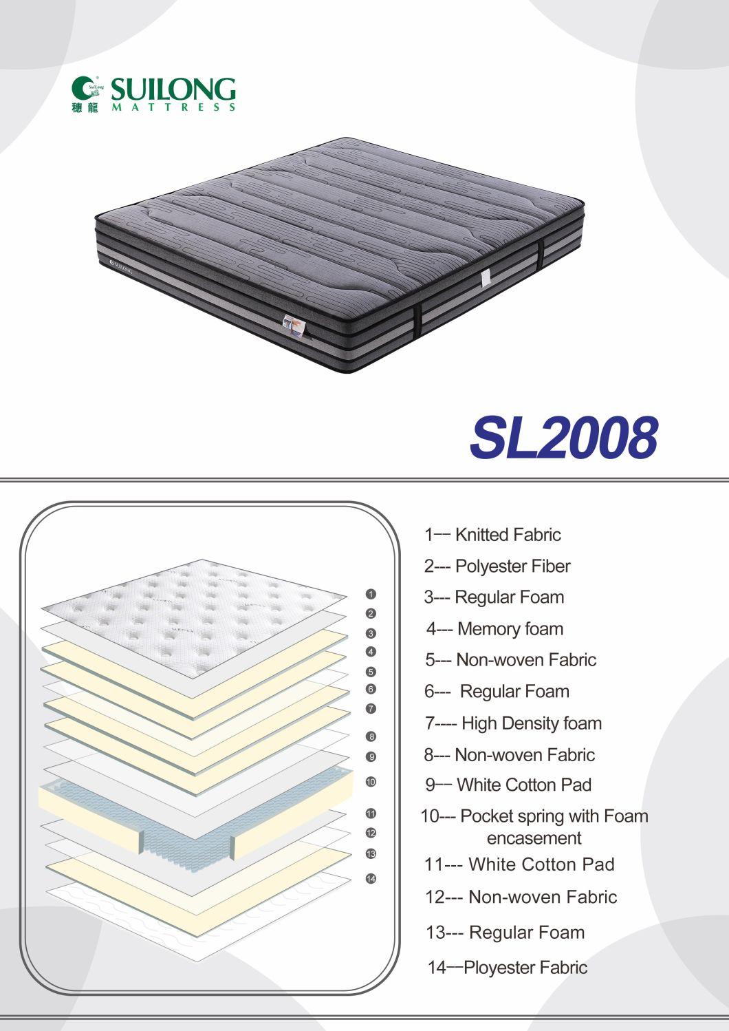 Wholesale Mattress Popular Spring Mattress with Memory Foam (SL2008)