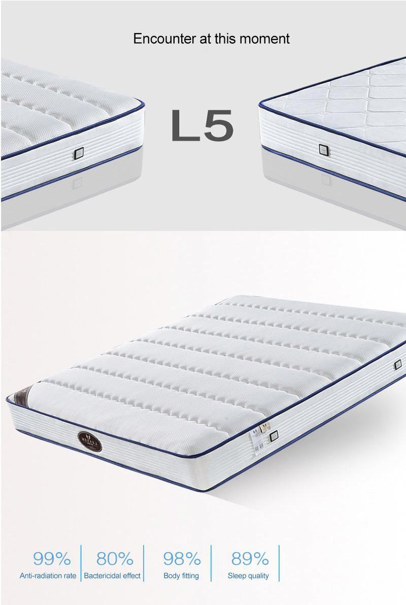 Cheap Innerspring Hotel Twin Bed Mattress for Bedroom Set