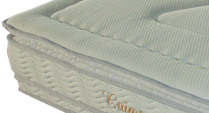 Wholesale Price Factory Price Bedroom Mattress for Home