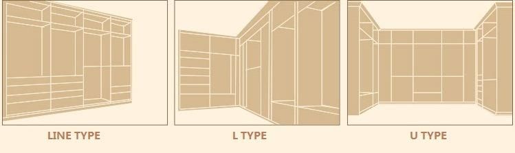 Latest Big Size Walk-in Closet Modern Customized Wardrobe Furniture for Villa Zf-Cw-001