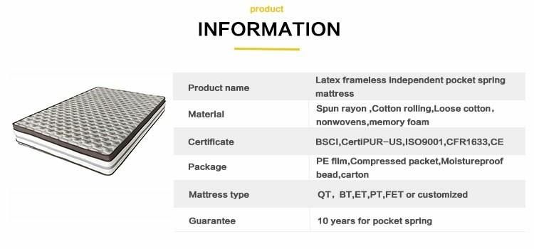 2020 Full Size Silicone Memory Cotton Foam Mattress in a Box