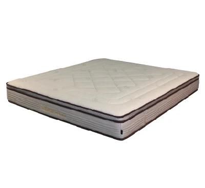 3D European Standard Mattress for Central Europe