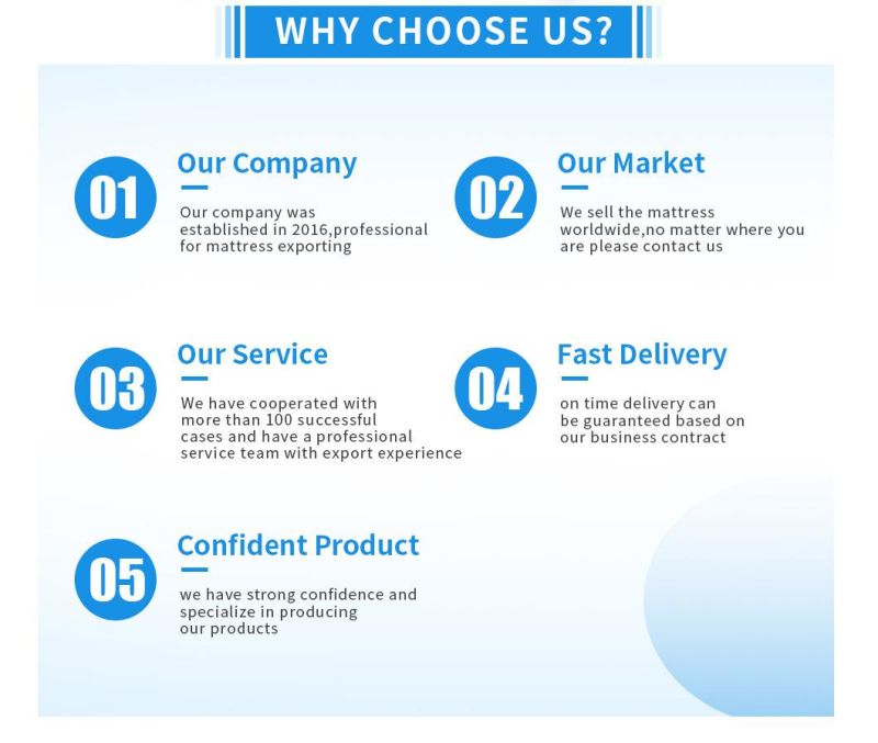 High Quality Manufacturers Compressed Comfort Latex Hybrid Spring Mattress