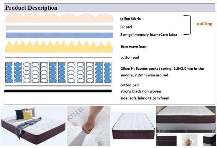 Twin Latex Gel-Infused 5 Zone Bedding Gel Memory Foam Mattress