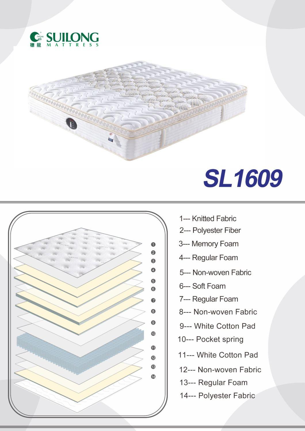 Small Single Mattress Modern Furniture Memory Foam Mattress