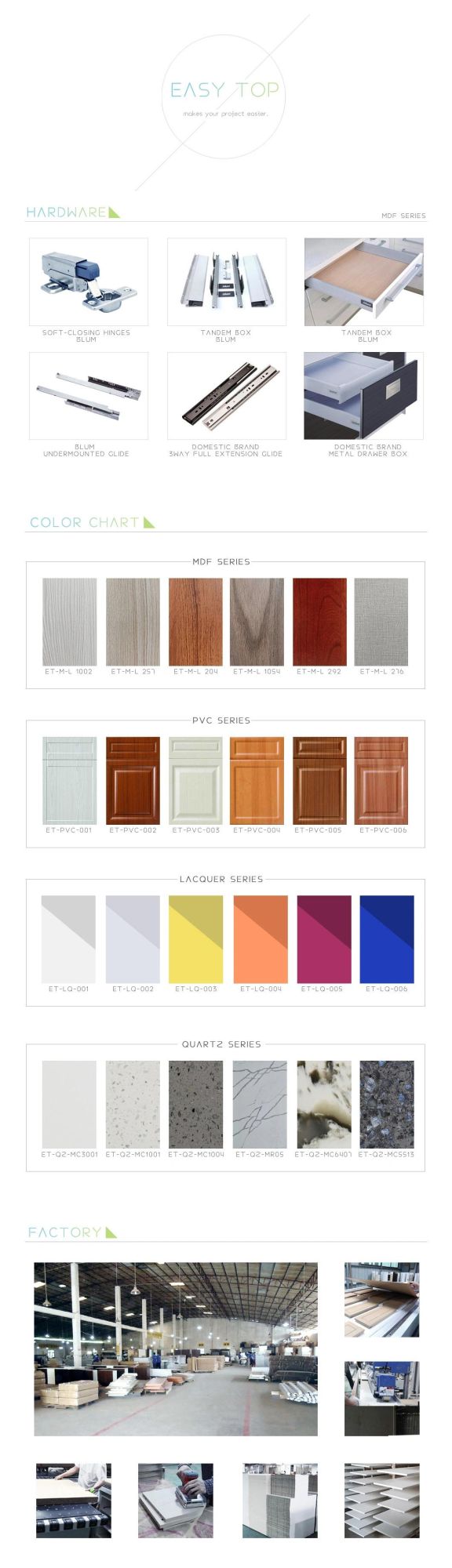 High-End Design Modern Style Matt Lacquer / PVC Finish Hinge Shaker Walk in Wardrobe Wardrobe Storage Solutions