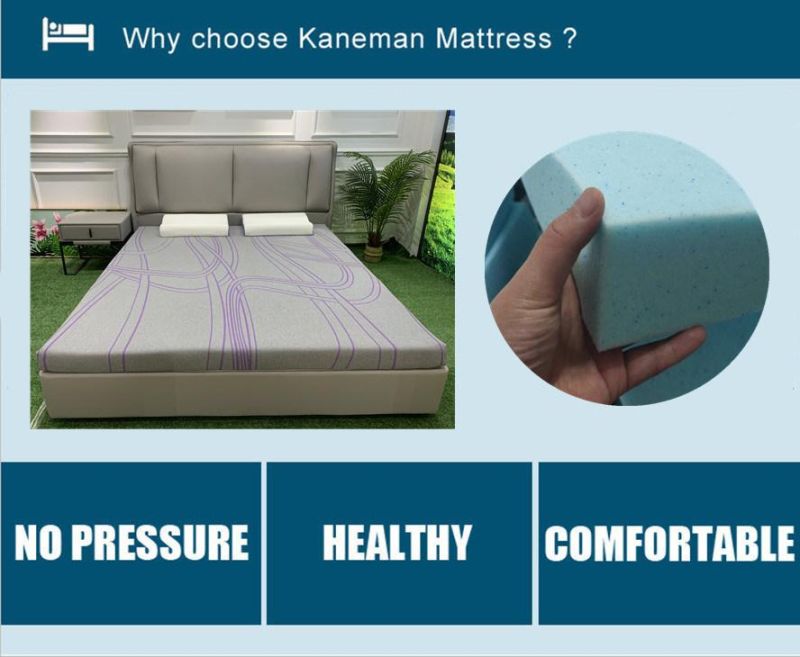 Thin Memory Foam Mattress Custom Sizes Mattress Topper Wholesale Bed Mattress Topper