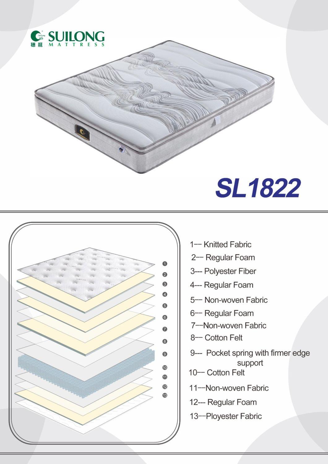 Good Sleep Mattress China Hot Sale Compress Mattress Spring Mattress