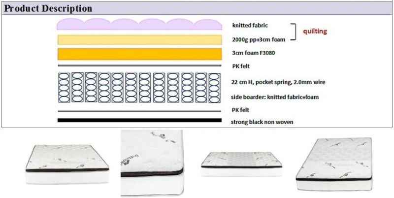 Queen-Twin-Full-King Knitted Fabric Foam-Pocket Spring Mattress for Bedding/Home/Hotel/Bedroom/Furniture Bed Mattresses