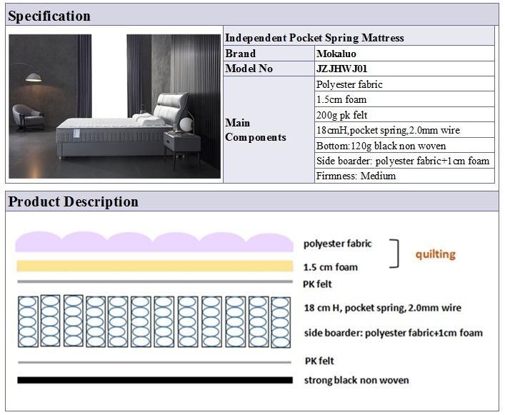 Hotsale Mattress of Pocket Spring in Bedroom/Hotel/Home/House/Furniture Mattress