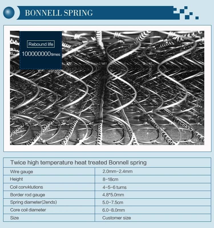 Cheap Price Spring Mattress 8 Inch Bonnell Spring Mattress Vacuum Roll up in a Box