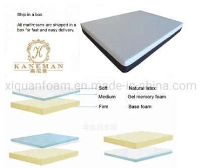Queen Size Elegant Adjustable Latex Memory Foam Mattress Compressed Roll Packing
