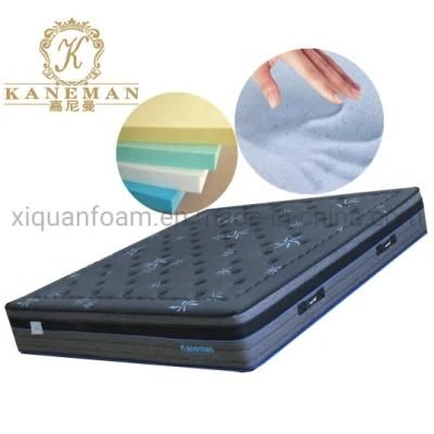 Highest Rated Memory Foam Spring Mattress vacuum Packed Bed Mattress Factory Price