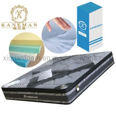 Rolled Memory Foam Mattress Custom Pocket King Spring Mattress China Mattress Supplier