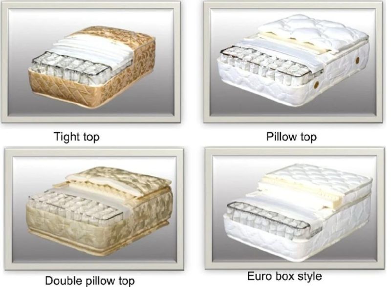 School Furniture Use Cheap and Quality High Density Compressed Foam Mattress