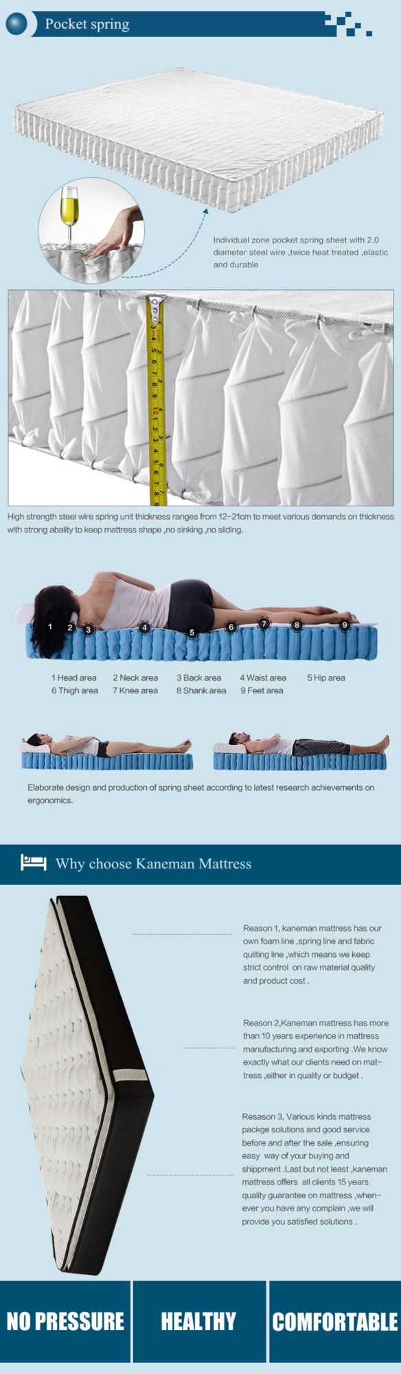 Bamboo Fabric Mattress Pocket Spring Mattress Compressed Mattress in a Box