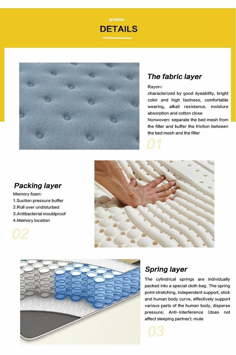 2020 Full Size Silicone Memory Cotton Foam Mattress in a Box