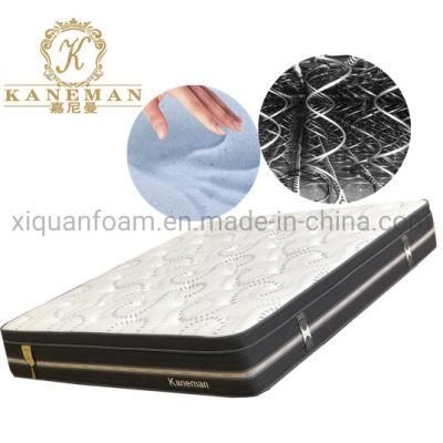 Euro Top Memory Foam Mattress King Size Coil Spring Mattress Online