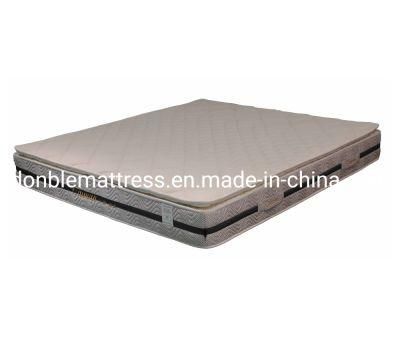 Wholesale Price Mattress, Competitive Price Mattress, Factory Price Mattress