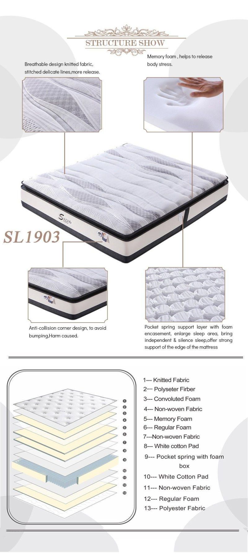 Best Luxury Model Memory Foam Mattress Thick Foam Angel Dream Bedroom Furniture Pillow Top Mattress